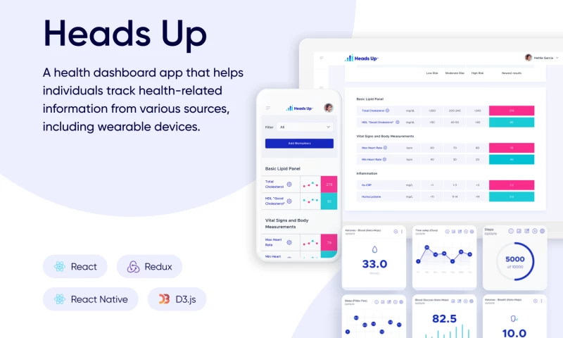 Clockwise Software - Health Tracking App