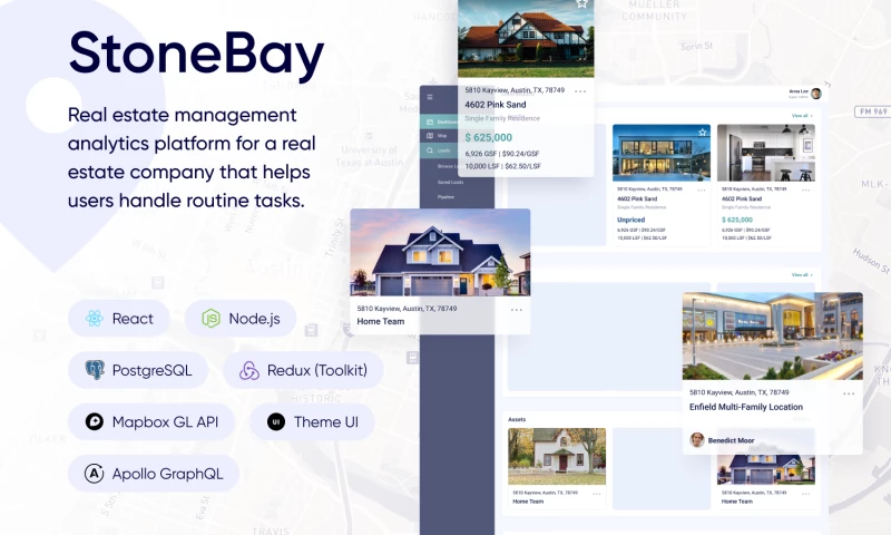 Clockwise Software - Real estate management analytics platform