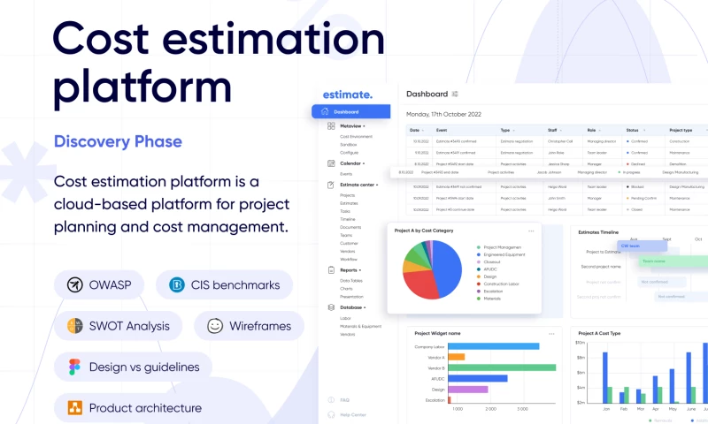 Clockwise Software - Discovery Phase for Professional Cost Estimator