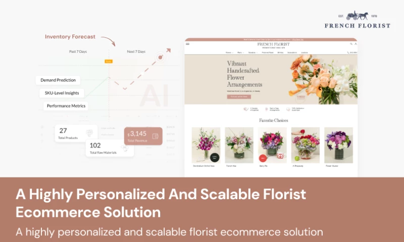 Intuz - Highly Scalable Florist Ecommerce Solution