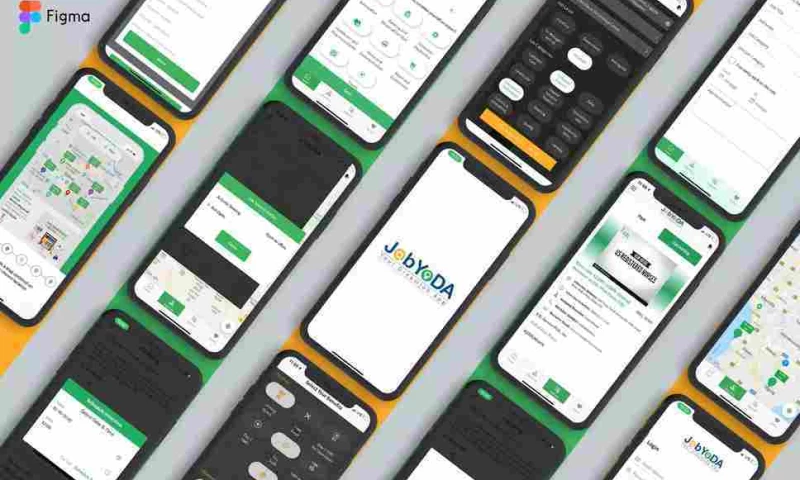 Mobulous Technologies - JobYoda Hiring Platform for Candidates and Agencies