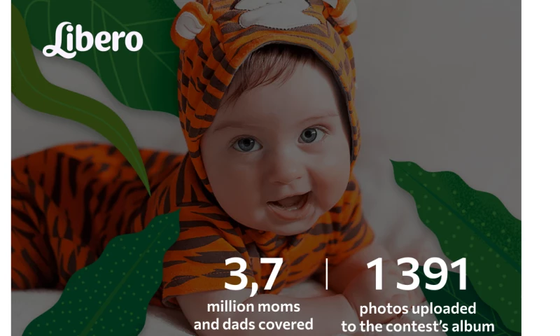 Sasquatch Digital - Global Baby Care: Product Launch Campaign
