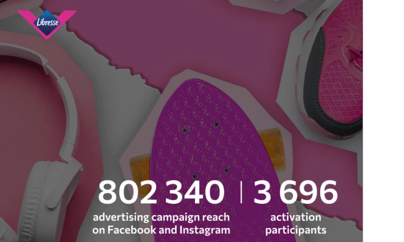 Sasquatch Digital - Digital Activation for Intimate Hygiene Brand