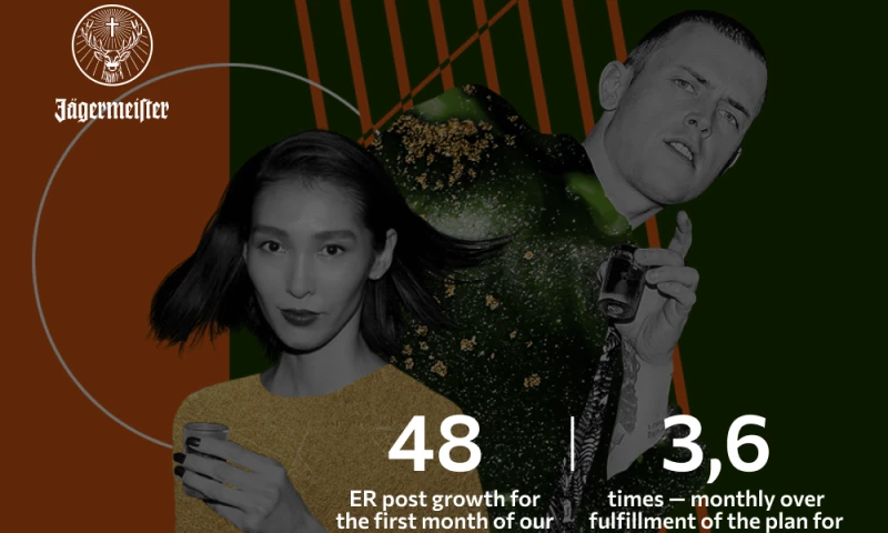 Sasquatch Digital - Social Media Content Strategy for a Beverage Brand