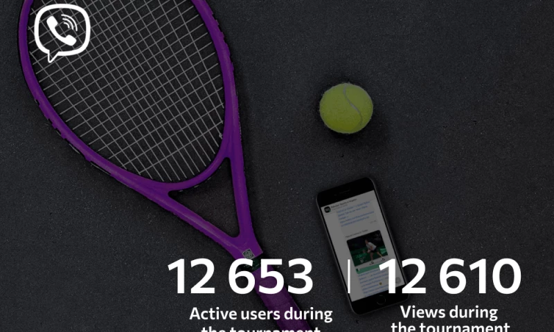 Sasquatch Digital - Viber Community Building for a Global Sports Event