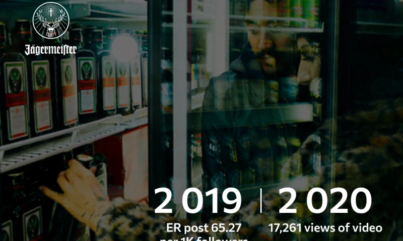 Sasquatch Digital - April Fools' Viral Social Media for Spirits Brand