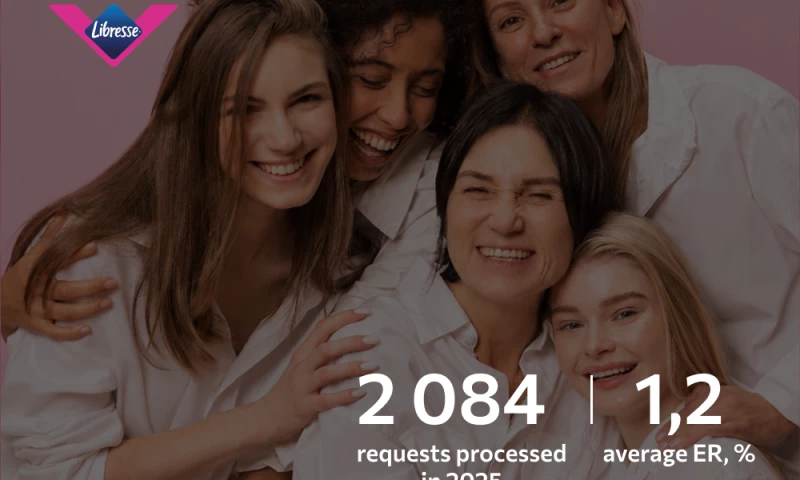 Sasquatch Digital - Community Moderation Strategy for a Hygiene Brand