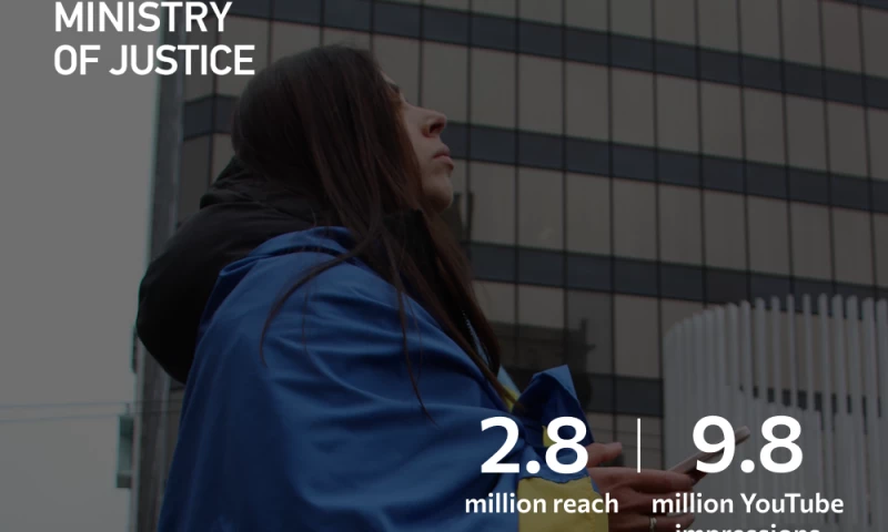 Sasquatch Digital - 53,000+ Visits Through Performance Marketing