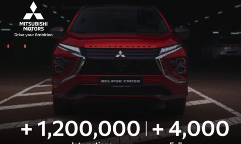 Sasquatch Digital - Driving Digital Performance for Mitsubishi Motors