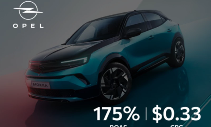 Sasquatch Digital - Opel Pay-Per-Click Case Study