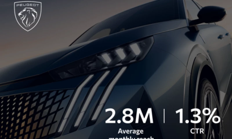 Sasquatch Digital - From 150K to 3M: Peugeot Case Study