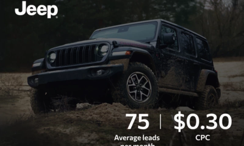 Sasquatch Digital - ROAS: 250%. Jeep Case