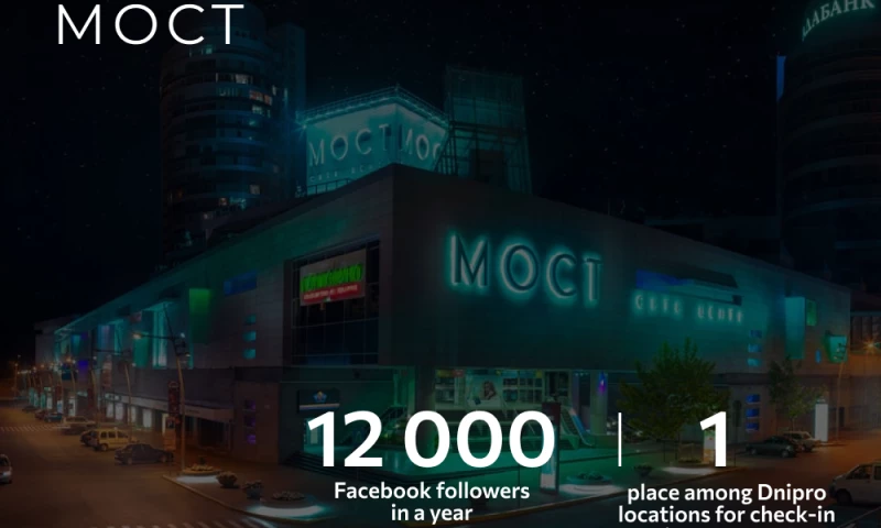 Sasquatch Digital - Major Shopping Mall: Social Media Strategy