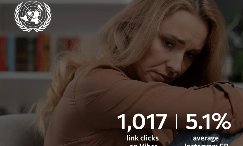 Sasquatch Digital - Social Media Support for UNFPA 'Break the Circle'