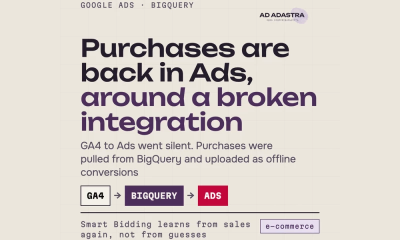 Ad Adastra Marketing - Purchases restored in Google Ads through BigQuery