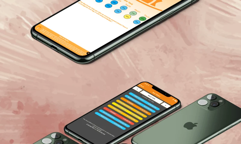 Skycandy Sunset Forecast