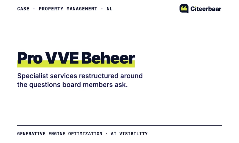 Citeerbaar - Property management built around real questions