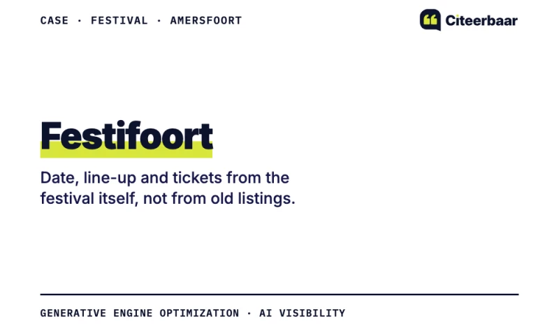 Citeerbaar - Festival facts from the festival, not old listings