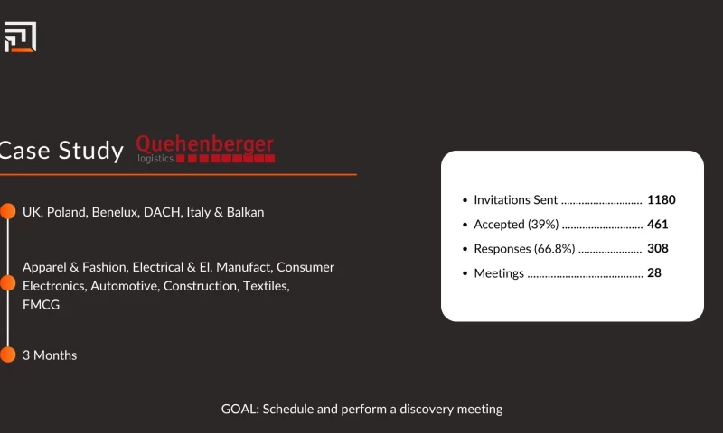 Proman Consulting - Quehenberger