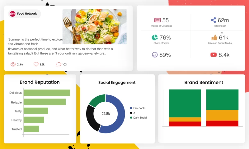 Clockwise Software - AI-powered PR reporting SaaS platform