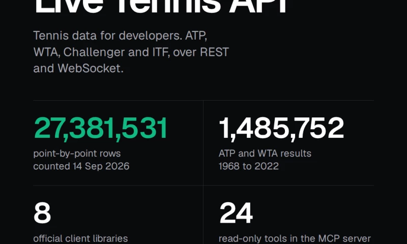 Synapse Research - Live Tennis API: data API, SDKs and MCP server