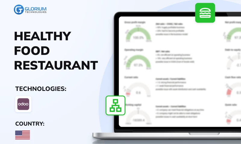 Glorium Technologies - 18% Revenue Growth Achieved with Odoo