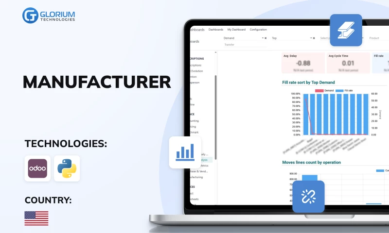 Glorium Technologies - 30% Faster Order Processing with Odoo