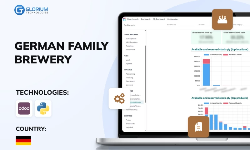 Glorium Technologies - Driving 25% Growth with an Odoo Beverage
