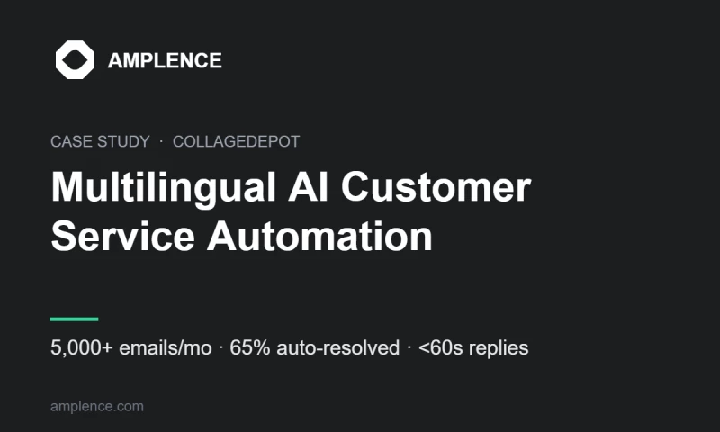 Amplence - Multilingual AI Customer Service Automation