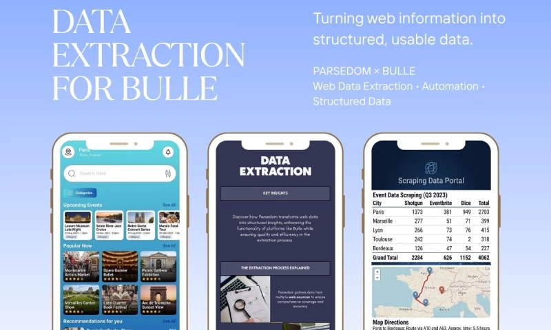 Parsedom Inc - Public Event related data collection from multiple source