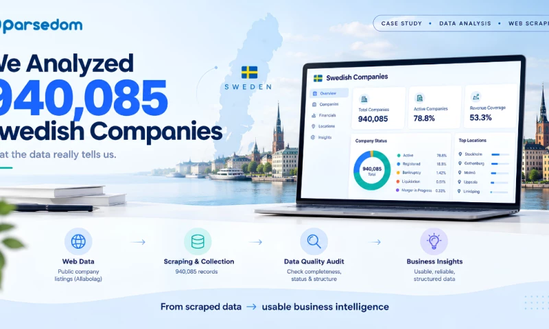 Parsedom Inc - Large-Scale Swedish Company Data Analysis & Registry Intelligence