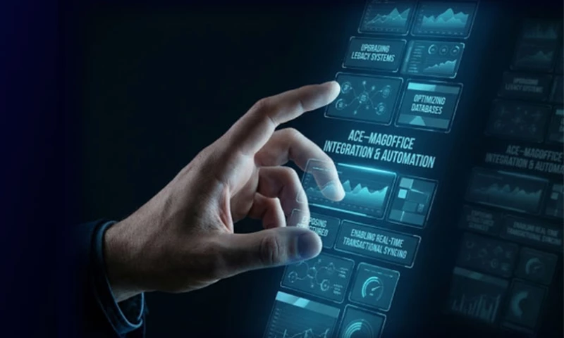 ICANIO Technology - MagOffice Integration and Automation