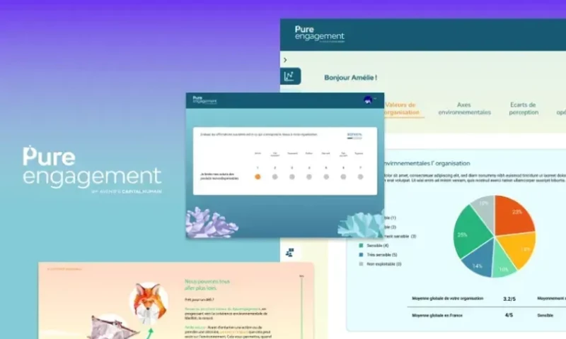 Kreante - NoCode Platform for Organizational Transformation