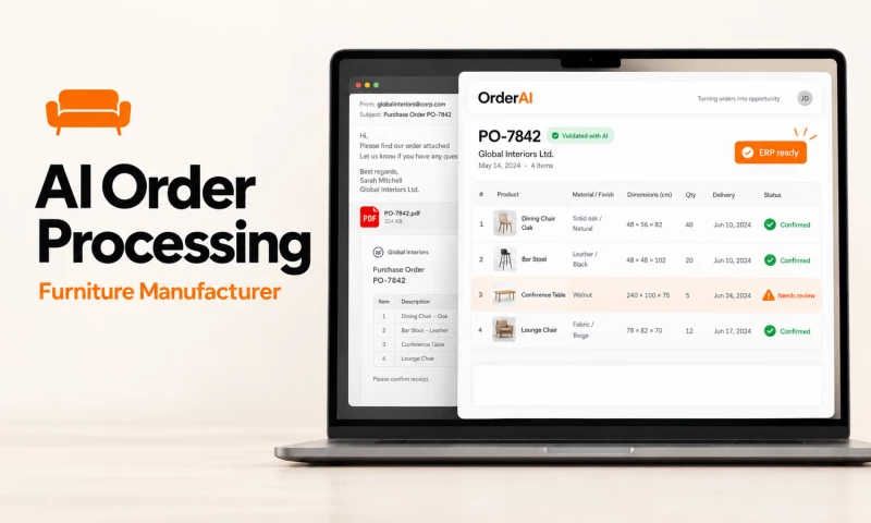 Aionys - AI-Powered B2B Order Processing