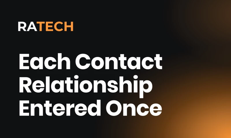 Ratech - GoHighLevel Relationship Sync Ends Double Entry for a Medicare Agency