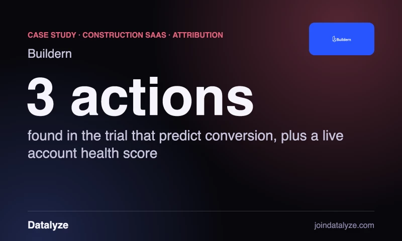 Datalyze - Attribution, dbt models and account health