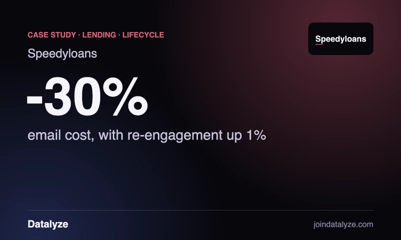 Datalyze - Cutting email cost 30% for a lending platform