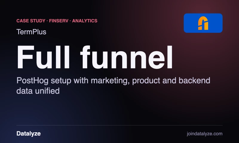 Datalyze - Full PostHog analytics setup for a finserv app