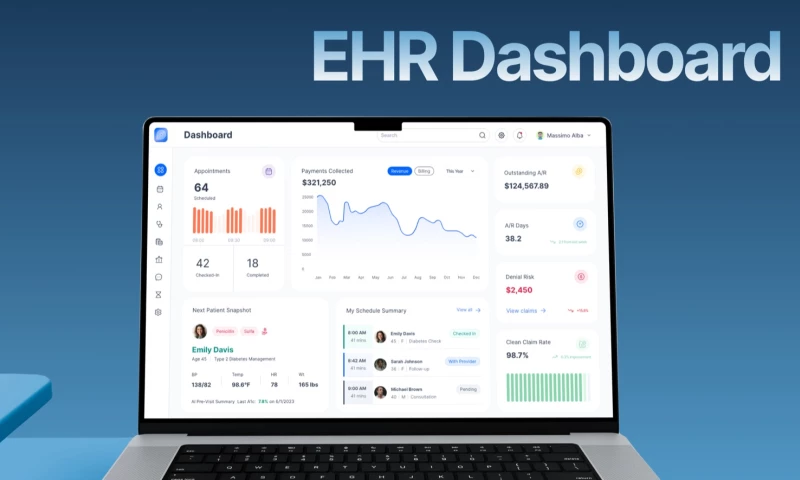 Sucre Studios - Omnia Health EHR Dashboard