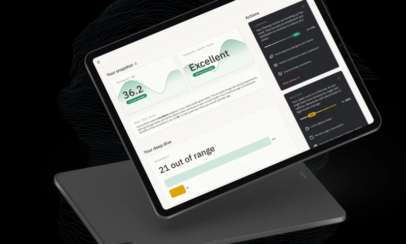 HQ - Body Audit Health Platform with AI Insights