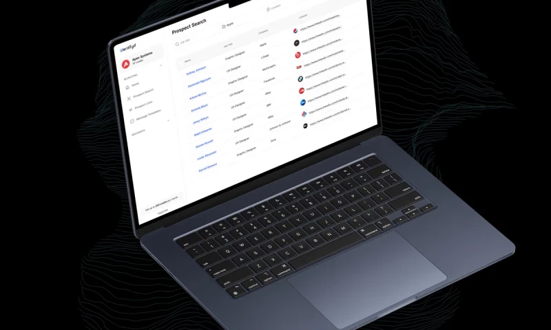 HQ - Identifyd AI-Powered Recruiting Platform