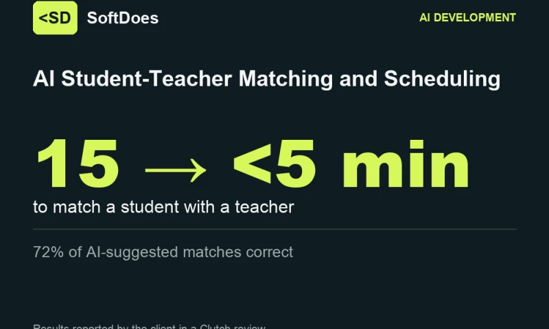 SoftDoes - AI Student-Teacher Matching and Scheduling