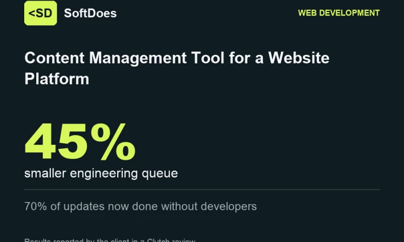 SoftDoes - Content Management Tool for a Website Platform