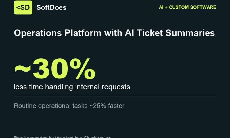 SoftDoes - Operations Platform with AI Ticket Summaries