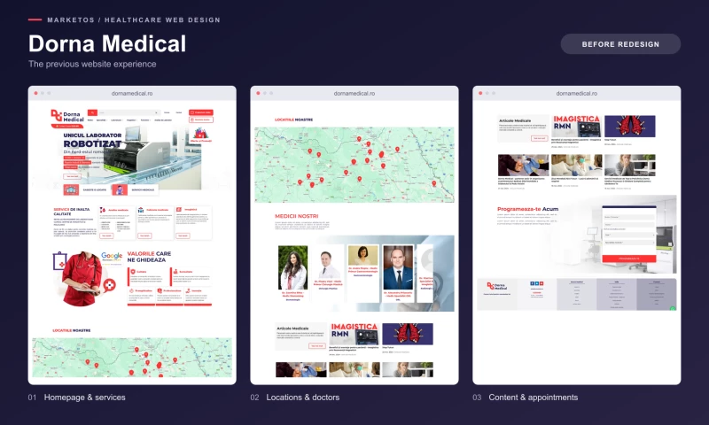 Marketos - Dorna Medical