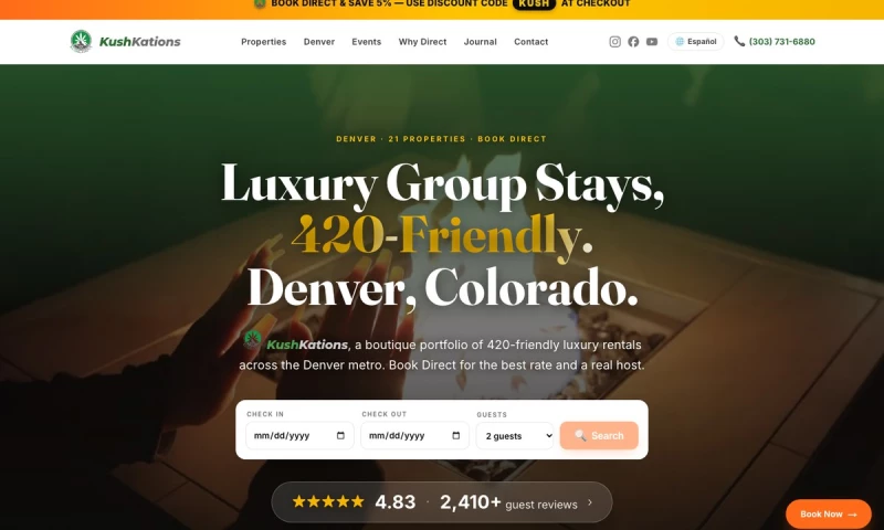 Twin Summit AI - A rental brand's best month ever: 878 visits from Google