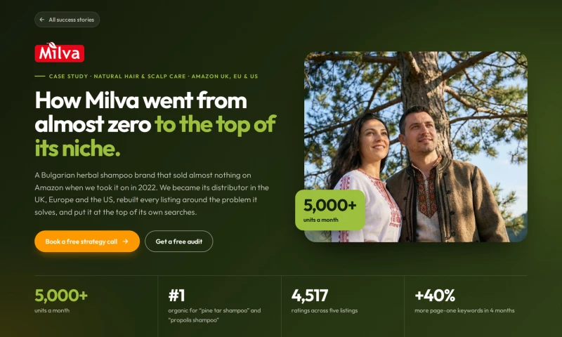 Amazon Experts - Milva: from almost zero to the top of its niche on Amazon