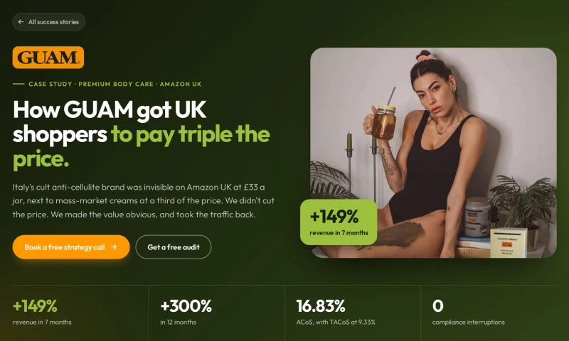Amazon Experts - GUAM: triple the category price on Amazon UK, +149% revenue