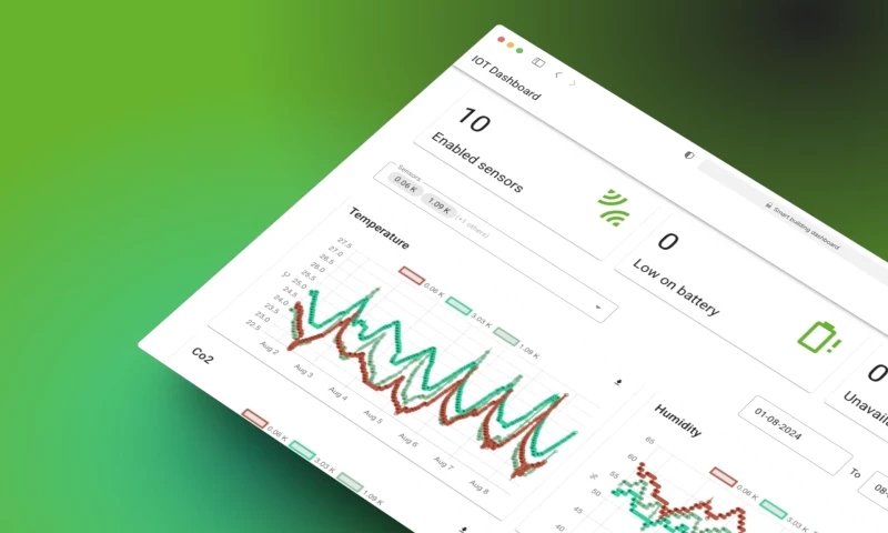 Devife - Smart Building Dashboard for Real-Time Sensor Insights