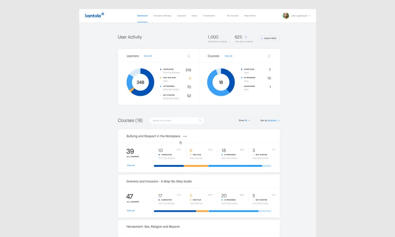 D.Workz Interactive - Kantola LMS Modernization and Redesign